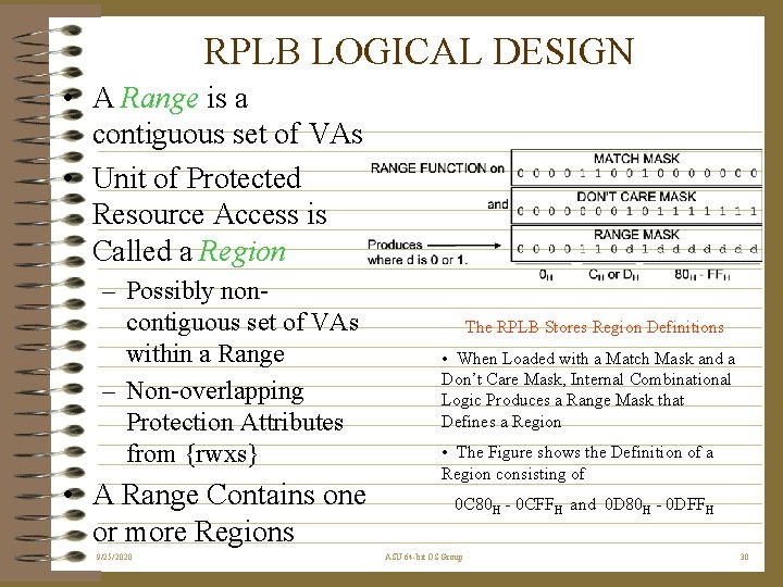 RPLB LOGICAL DESIGN • A Range is a contiguous set of VAs • Unit