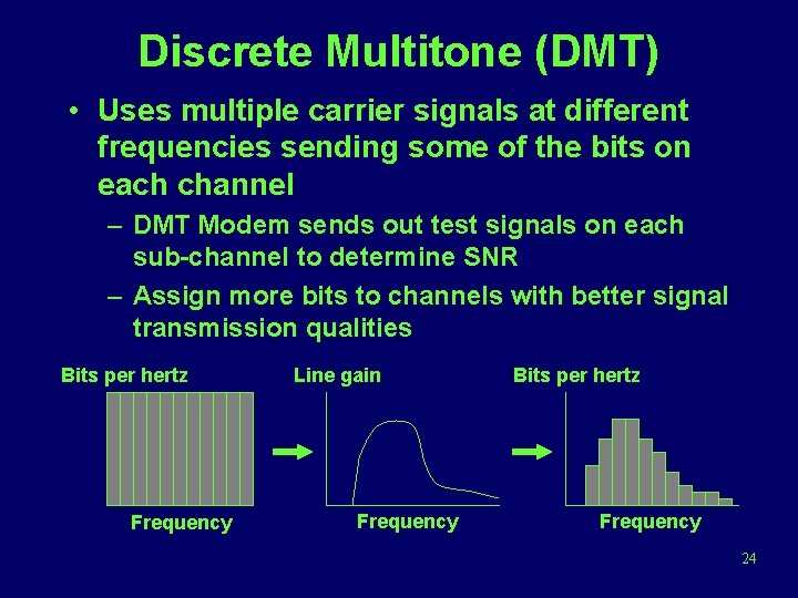 Discrete Multitone (DMT) • Uses multiple carrier signals at different frequencies sending some of