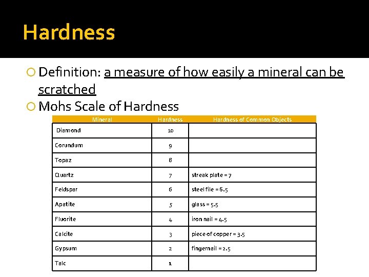 Hardness Definition: a measure of how easily a mineral can be scratched Mohs Scale