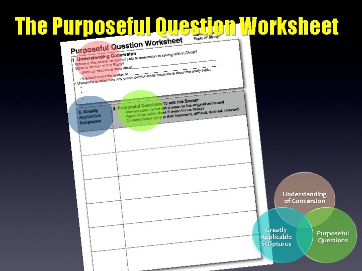 The Purposeful Question Worksheet 