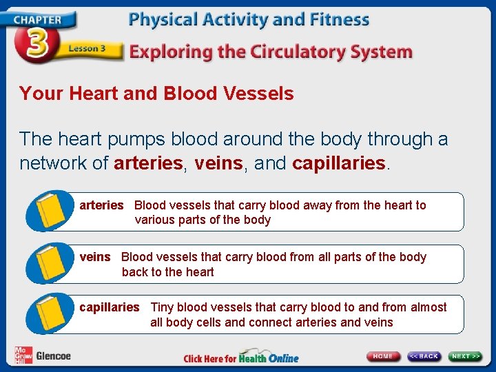 Your Heart and Blood Vessels The heart pumps blood around the body through a