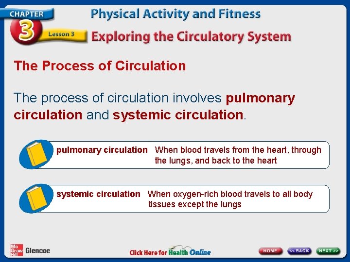 The Process of Circulation The process of circulation involves pulmonary circulation and systemic circulation.