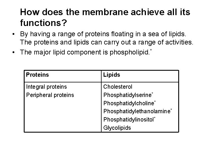 How does the membrane achieve all its functions? • By having a range of