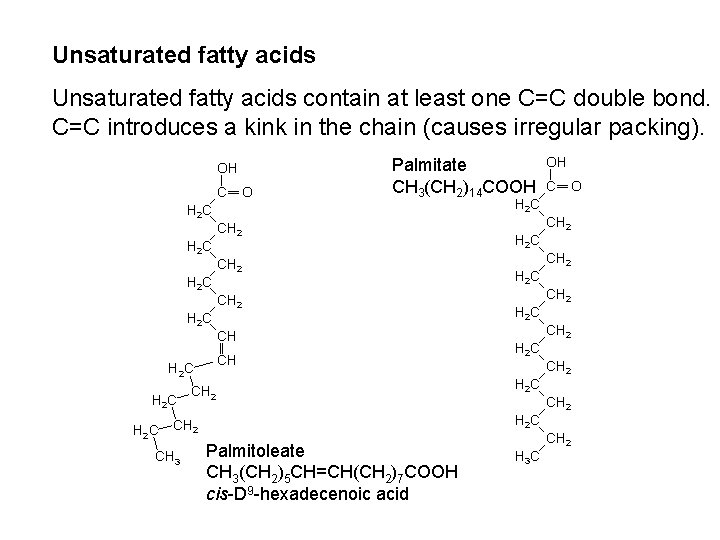 Unsaturated fatty acids contain at least one C=C double bond. C=C introduces a kink