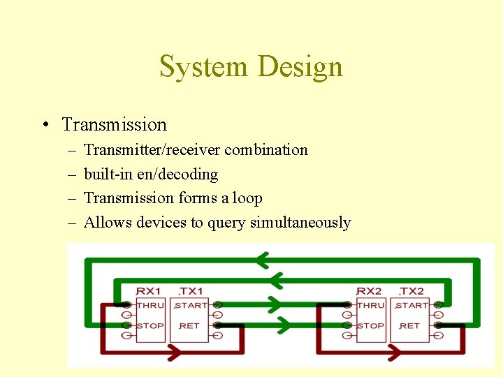 System Design • Transmission – – Transmitter/receiver combination built-in en/decoding Transmission forms a loop System Design • Transmission – – Transmitter/receiver combination built-in en/decoding Transmission forms a loop