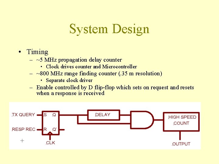 System Design • Timing – ~5 MHz propagation delay counter • Clock drives counter System Design • Timing – ~5 MHz propagation delay counter • Clock drives counter