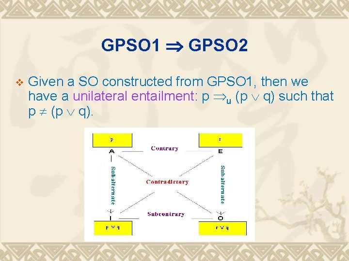 GPSO 1 GPSO 2 v Given a SO constructed from GPSO 1, then we GPSO 1 GPSO 2 v Given a SO constructed from GPSO 1, then we