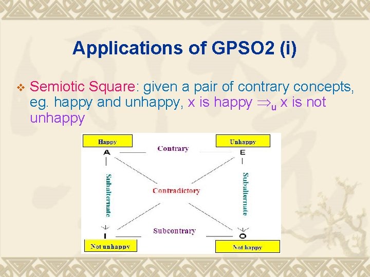 Applications of GPSO 2 (i) v Semiotic Square: given a pair of contrary concepts, Applications of GPSO 2 (i) v Semiotic Square: given a pair of contrary concepts,