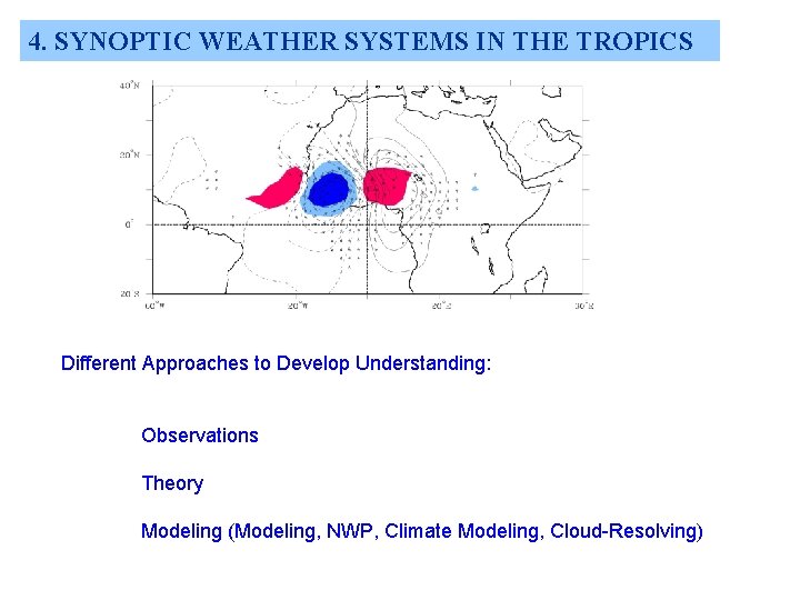 4. SYNOPTIC WEATHER SYSTEMS IN THE TROPICS Different Approaches to Develop Understanding: Observations Theory