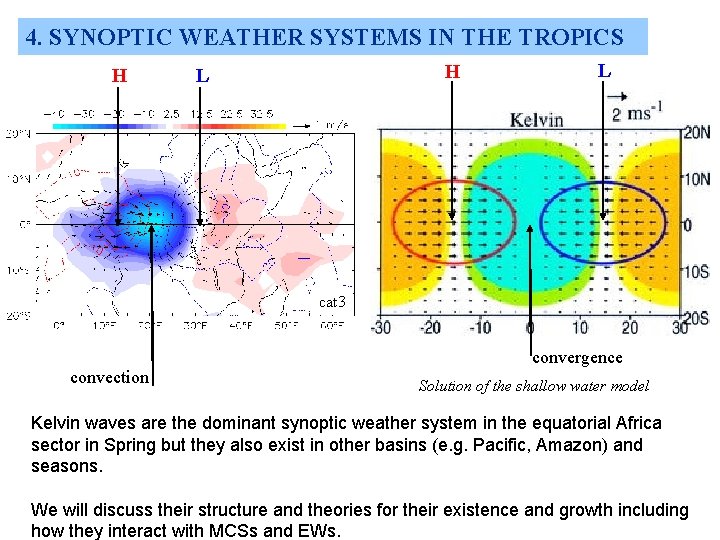 4. SYNOPTIC WEATHER SYSTEMS IN THE TROPICS H H L L cat 3 convergence