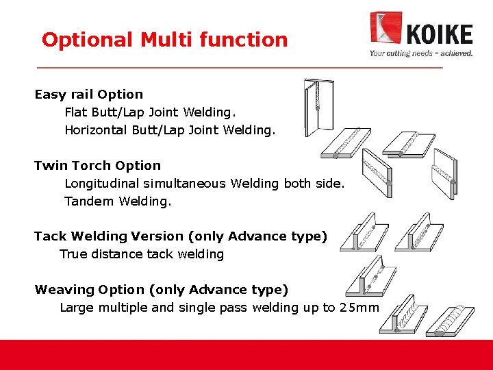 Optional Multi function Easy rail Option Flat Butt/Lap Joint Welding. Horizontal Butt/Lap Joint Welding.