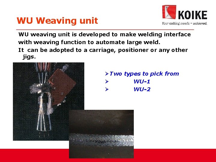 WU Weaving unit WU weaving unit is developed to make welding interface with weaving