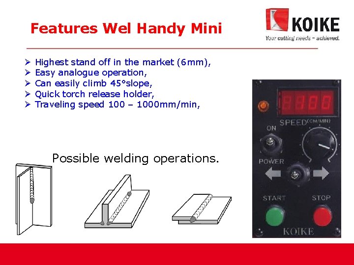 Features Wel Handy Mini Ø Highest stand off in the market (6 mm), Ø