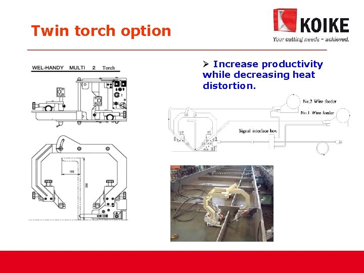 Twin torch option Ø Increase productivity while decreasing heat distortion. 