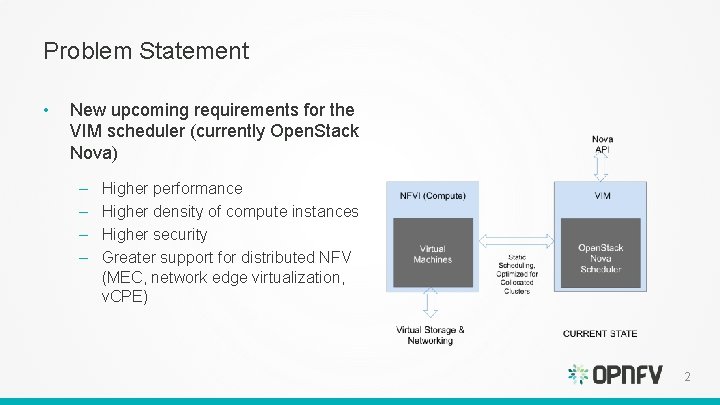 Problem Statement • New upcoming requirements for the VIM scheduler (currently Open. Stack Nova)