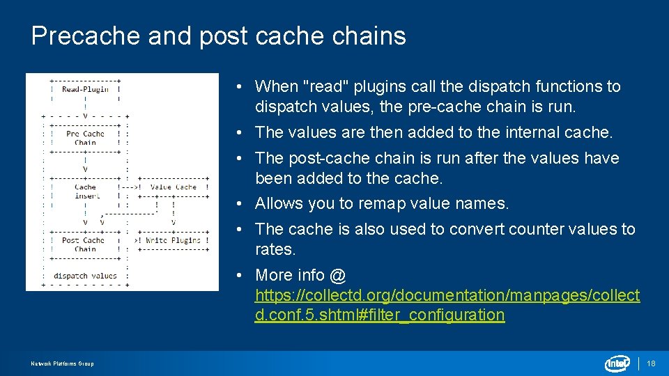 Precache and post cache chains • When "read" plugins call the dispatch functions to