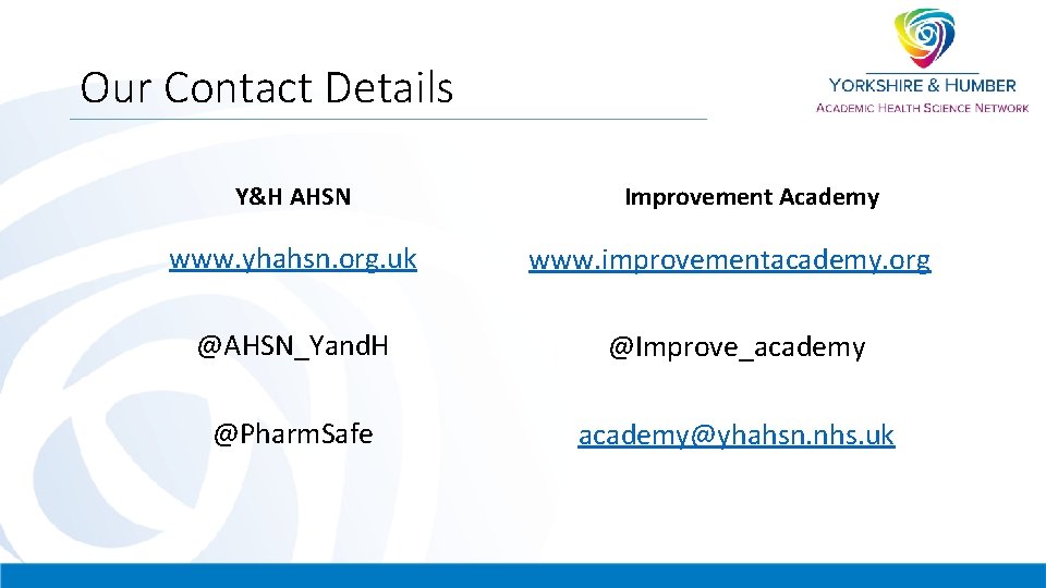 Our Contact Details Y&H AHSN Improvement Academy www. yhahsn. org. uk www. improvementacademy. org