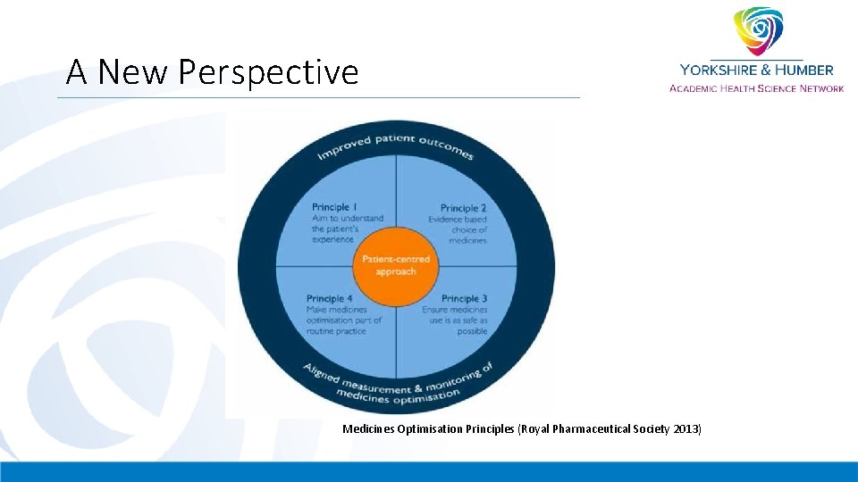 A New Perspective Medicines Optimisation Principles (Royal Pharmaceutical Society 2013) 