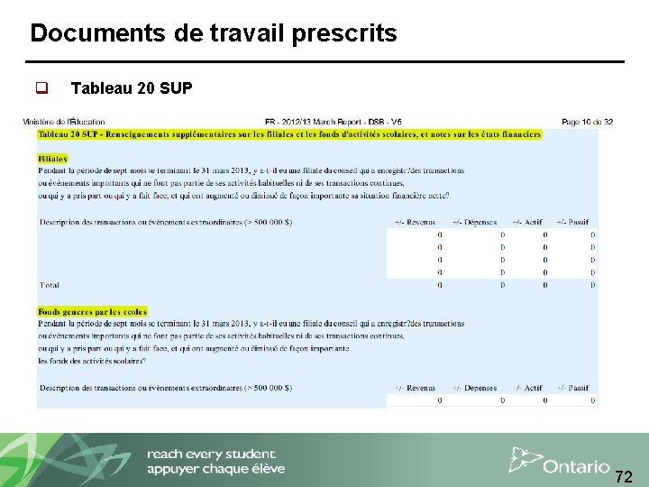 Documents de travail prescrits q Tableau 20 SUP 72 