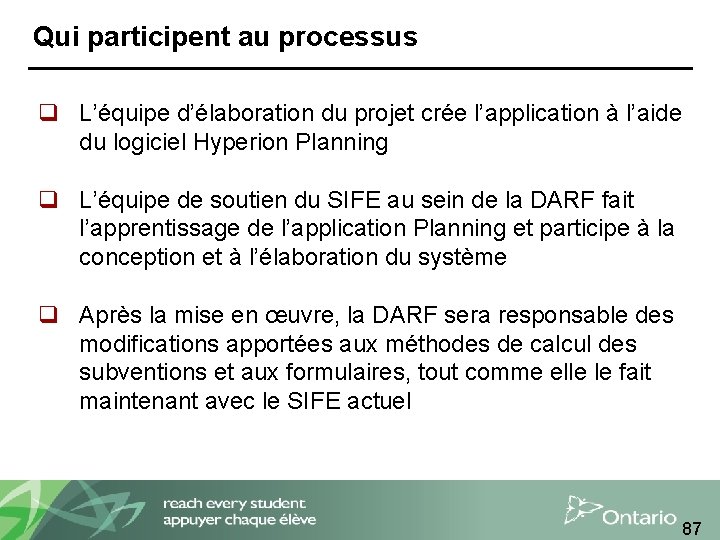 Qui participent au processus q L’équipe d’élaboration du projet crée l’application à l’aide du