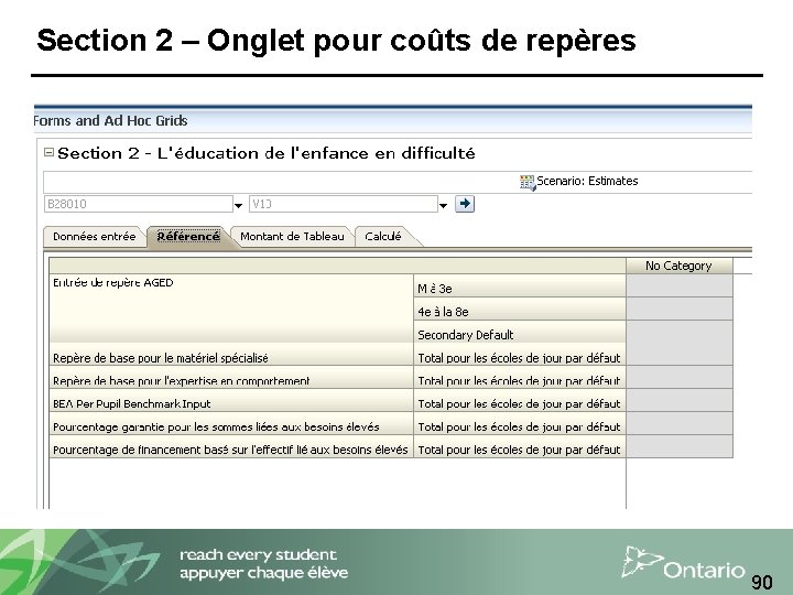 Section 2 – Onglet pour coûts de repères 90 
