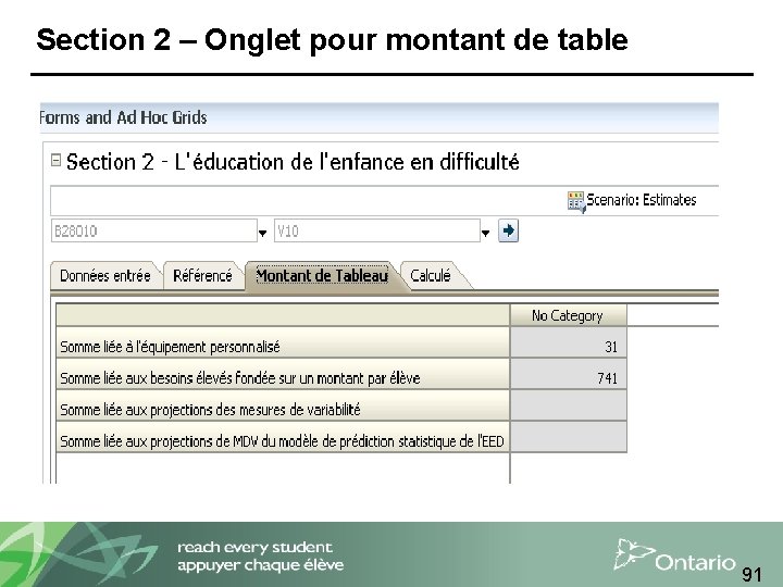 Section 2 – Onglet pour montant de table 91 