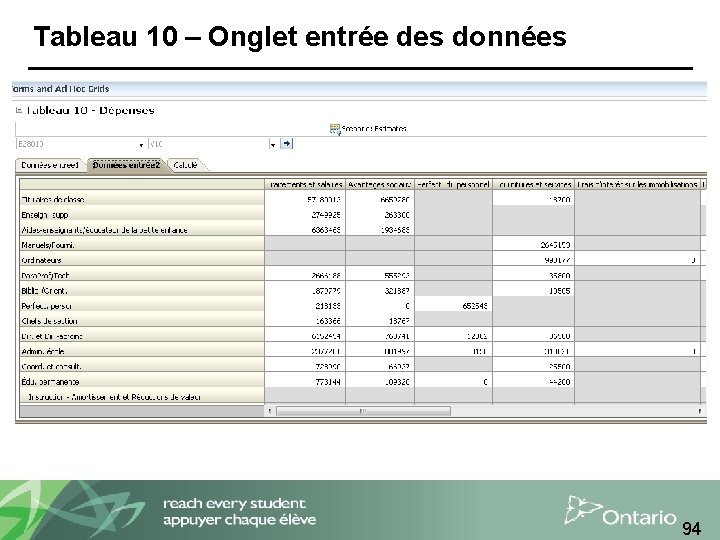 Tableau 10 – Onglet entrée des données 94 