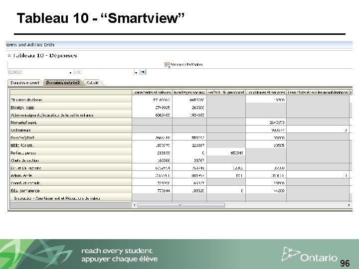 Tableau 10 - “Smartview” 96 