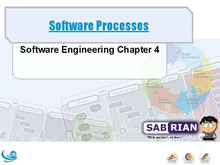 Software Processes Software Engineering Chapter 4 