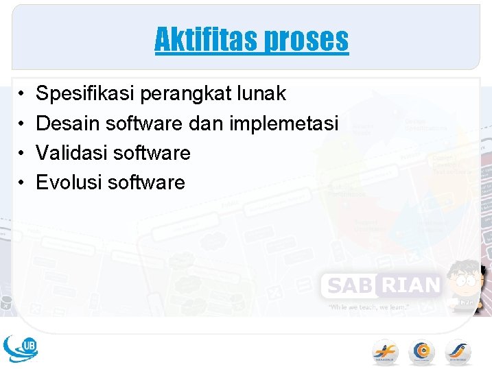 Aktifitas proses • • Spesifikasi perangkat lunak Desain software dan implemetasi Validasi software Evolusi