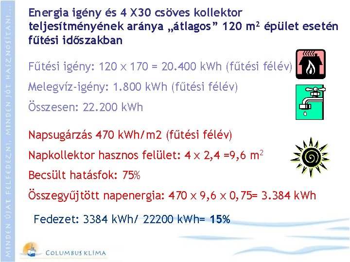 Energia igény és 4 X 30 csöves kollektor teljesítményének aránya „átlagos” 120 m 2