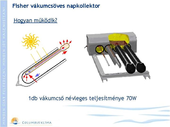 Fisher vákumcsöves napkollektor Hogyan működik? 1 db vákumcső névleges teljesítménye 70 W 