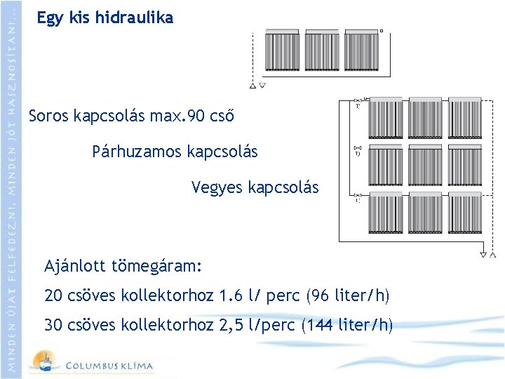 Egy kis hidraulika Soros kapcsolás max. 90 cső Párhuzamos kapcsolás Vegyes kapcsolás Ajánlott tömegáram: