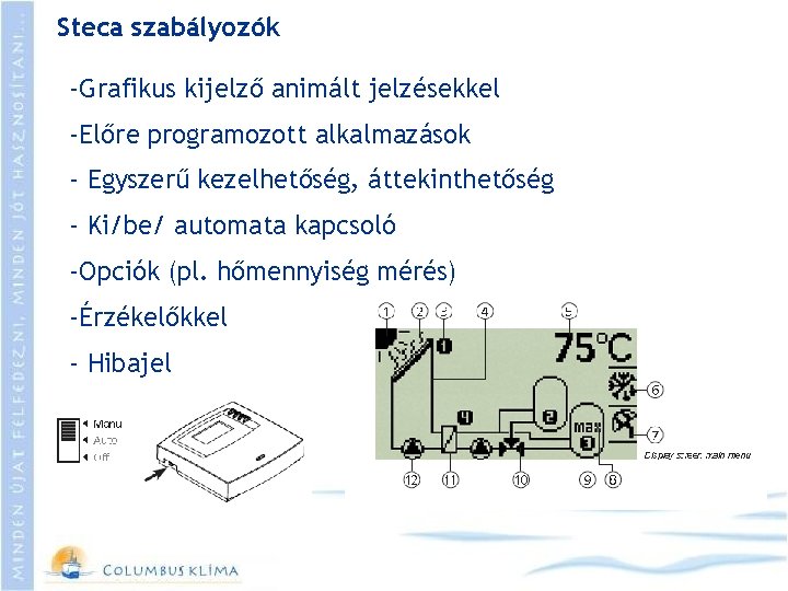 Steca szabályozók -Grafikus kijelző animált jelzésekkel -Előre programozott alkalmazások - Egyszerű kezelhetőség, áttekinthetőség -