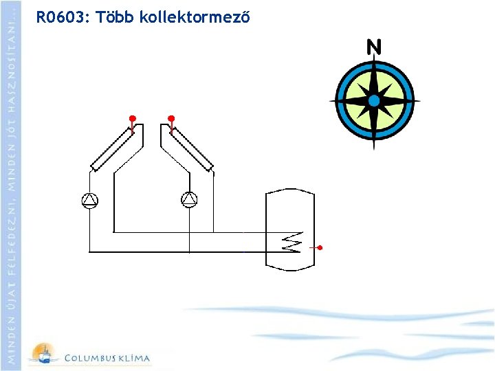 R 0603: Több kollektormező 