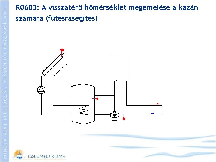 R 0603: A visszatérő hőmérséklet megemelése a kazán számára (fűtésrásegítés) 