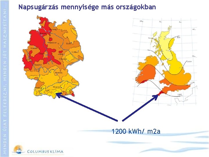 Napsugárzás mennyisége más országokban 1200 k. Wh/ m 2 a 