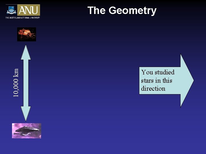 10, 000 km The Geometry You studied stars in this direction 10, 000 km The Geometry You studied stars in this direction