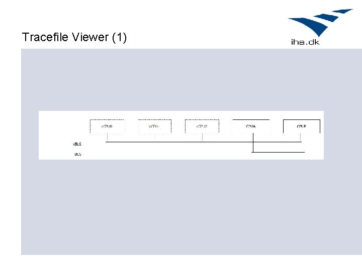 Tracefile Viewer (1) 