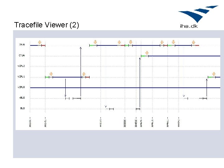 Tracefile Viewer (2) 