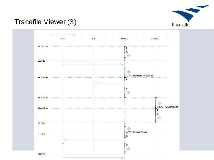 Tracefile Viewer (3) 