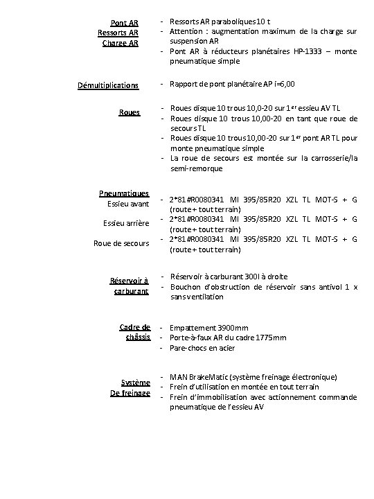 Pont AR Ressorts AR Charge AR Démultiplications Roues Pneumatiques Essieu avant Essieu arrière Roue
