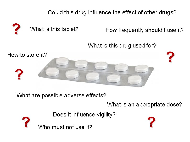 Could this drug influence the effect of other drugs? ? What is this tablet?