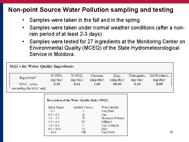 Non-point Source Water Pollution sampling and testing • Samples were taken in the fall