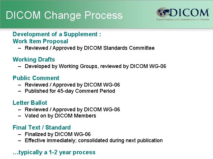 DICOM Change Process Development of a Supplement : Work Item Proposal – Reviewed /