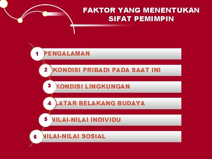 FAKTOR YANG MENENTUKAN SIFAT PEMIMPIN 1 PENGALAMAN 2 KONDISI PRIBADI PADA SAAT INI 3