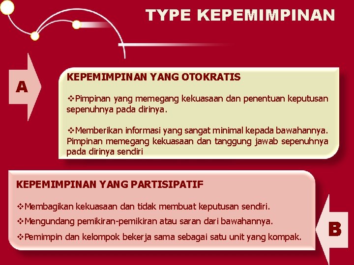 TYPE KEPEMIMPINAN A KEPEMIMPINAN YANG OTOKRATIS v. Pimpinan yang memegang kekuasaan dan penentuan keputusan