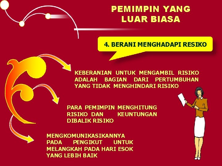 PEMIMPIN YANG LUAR BIASA 4. BERANI MENGHADAPI RESIKO KEBERANIAN UNTUK MENGAMBIL RISIKO ADALAH BAGIAN