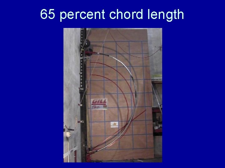 65 percent chord length 