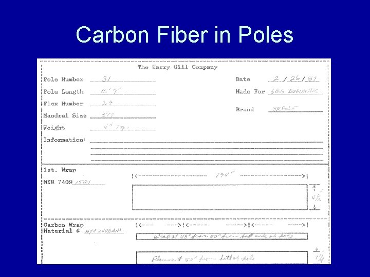 Carbon Fiber in Poles 